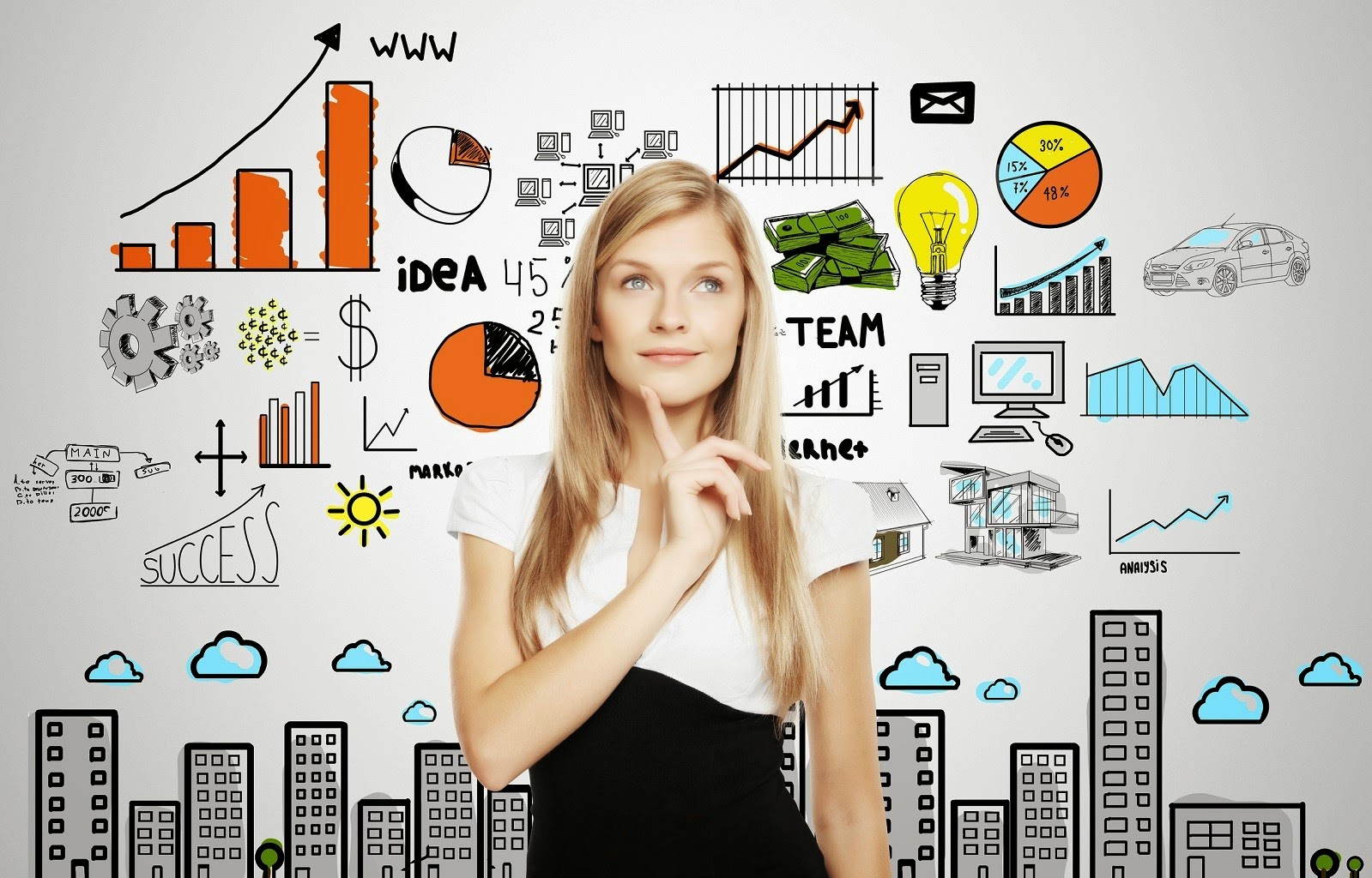 Plan de negocio emprendedor